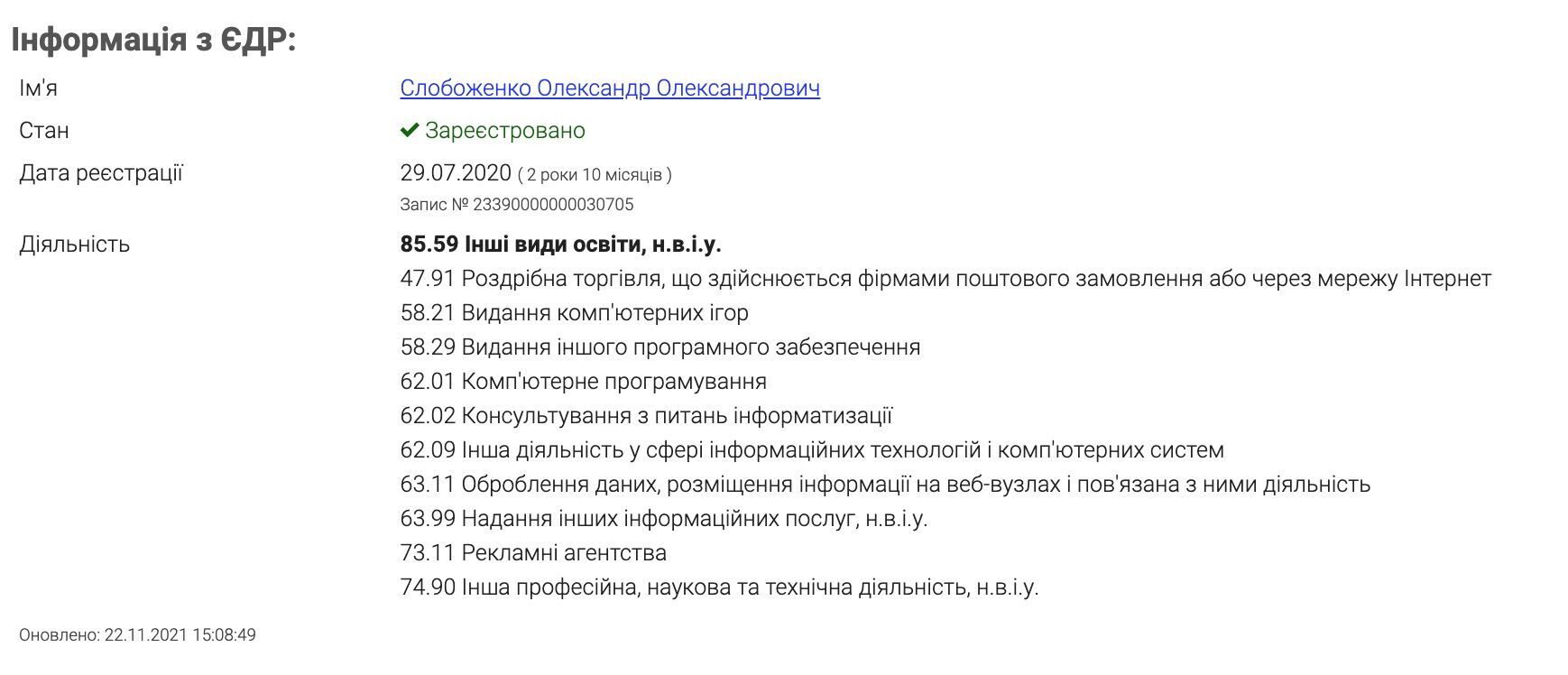 ФЛП Слобоженко Александр Александрович