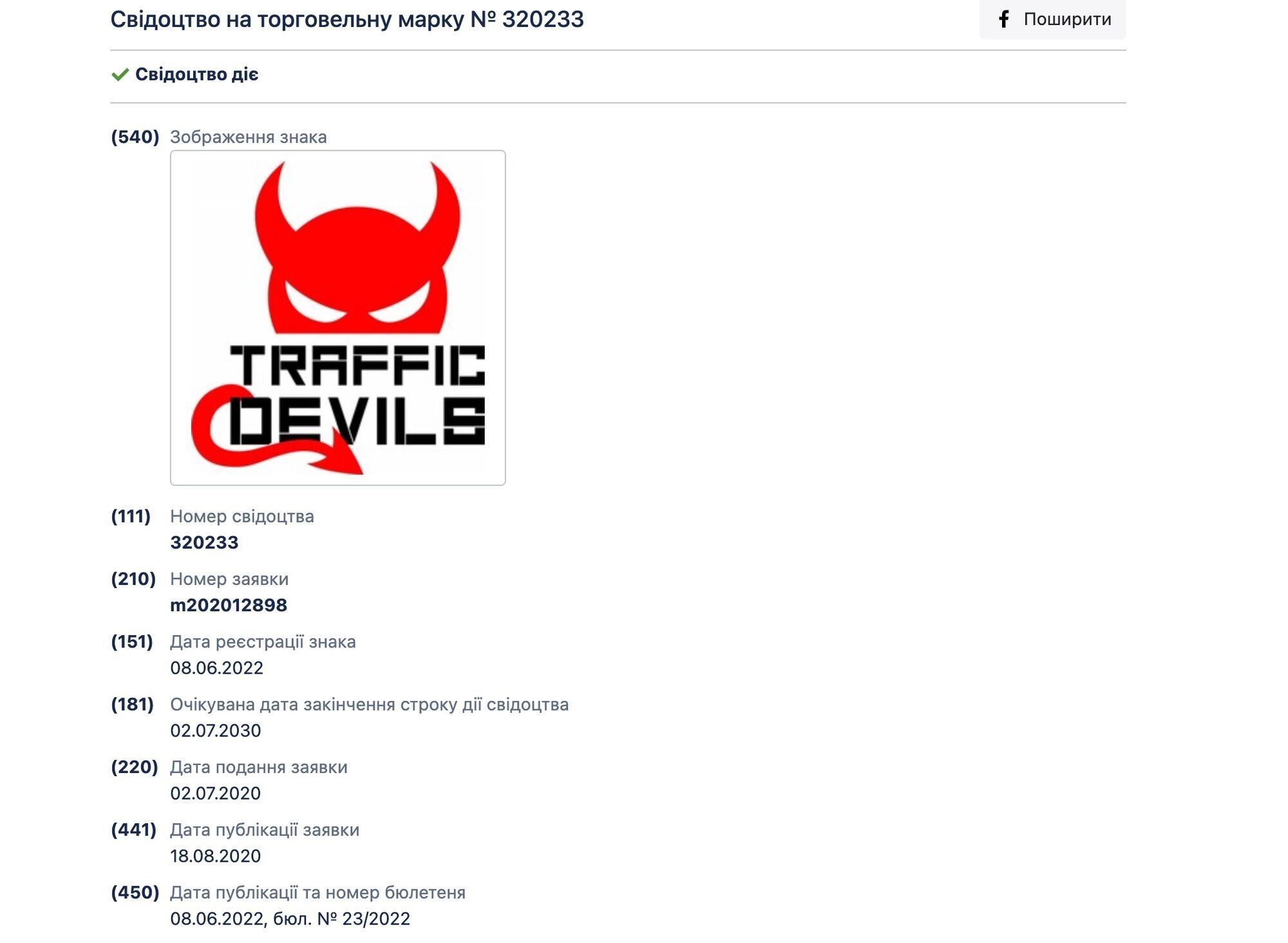 Торговая марка Traffic Devils