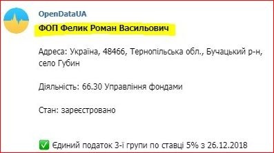 Україну захлиснула масштабна фінансова піраміда
