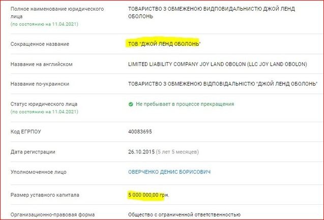 Україну захлиснула масштабна фінансова піраміда