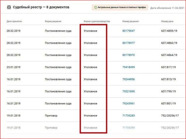 Україну захлиснула масштабна фінансова піраміда