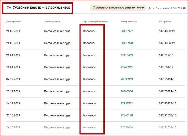 Україну захлиснула масштабна фінансова піраміда