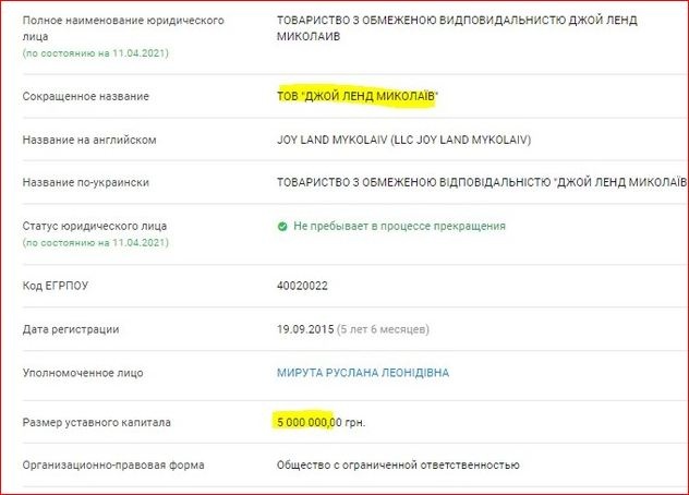 Україну захлиснула масштабна фінансова піраміда