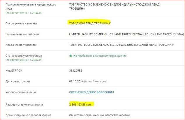Україну захлиснула масштабна фінансова піраміда