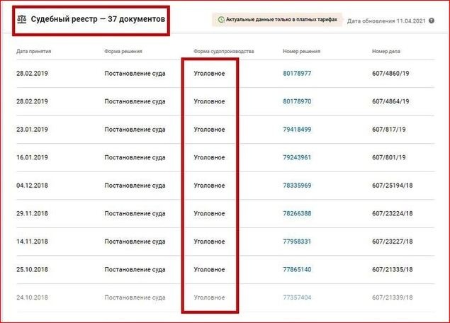 Україну захлиснула масштабна фінансова піраміда
