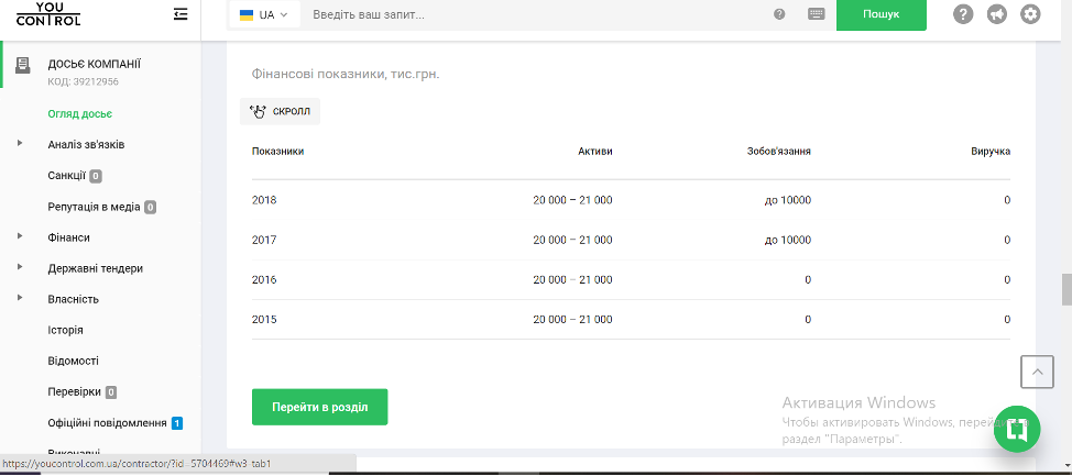 Страхова компанія ''Ассур'' має певні ознаки фіктивності