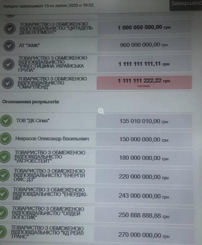 Криппа Максим Владимирович: полное досье на мошенника - Український оглядач