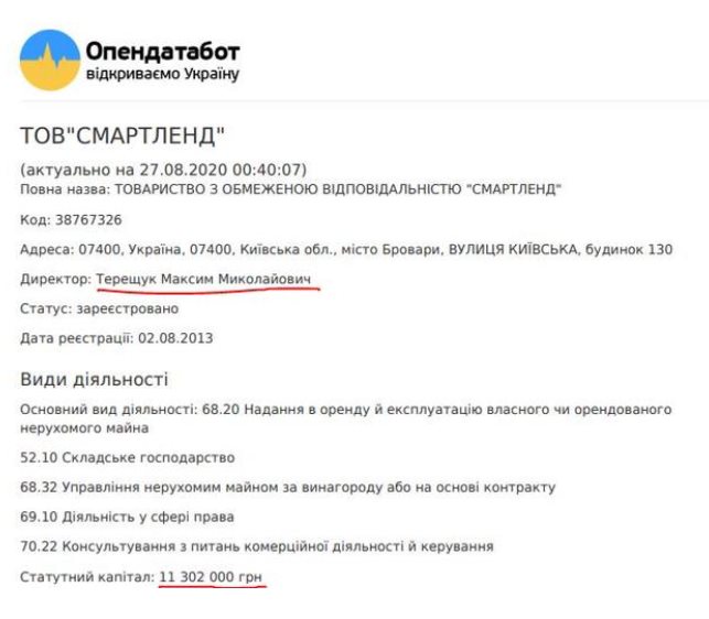 Криппа Максим Владимирович: полное досье на мошенника - Український оглядач