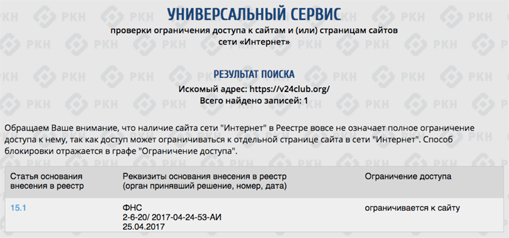 Криппа Максим Владимирович: полное досье на мошенника - Український оглядач