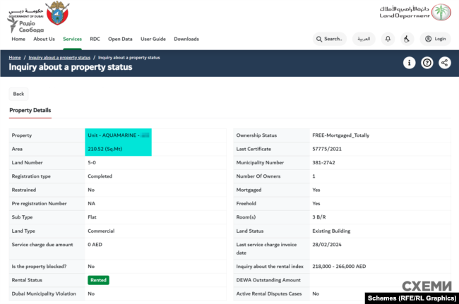 Витяг з земельного реєстру Дубаю на апартаменти в ЖК Aquamarine