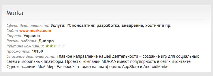 Поляков Максим Валерьевич полное досье компромат