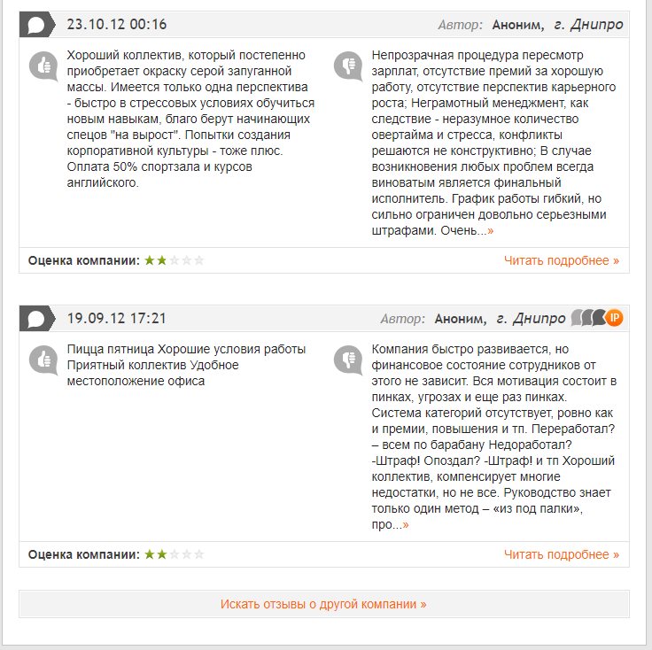 Поляков Максим Валерьевич полное досье компромат