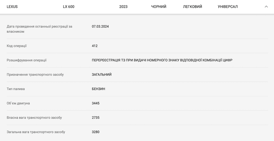 Lexus LX 600, оформленный на Романа Кравца в 2024 году. Данные аналитического сервиса YouControl