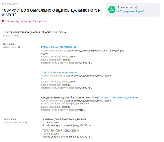Схеми та скрутки можуть довести «Цитрус» до банкрутства: що відбувається з відомою мережею магазинів електроніки 2 03.06.2024 - цитрус