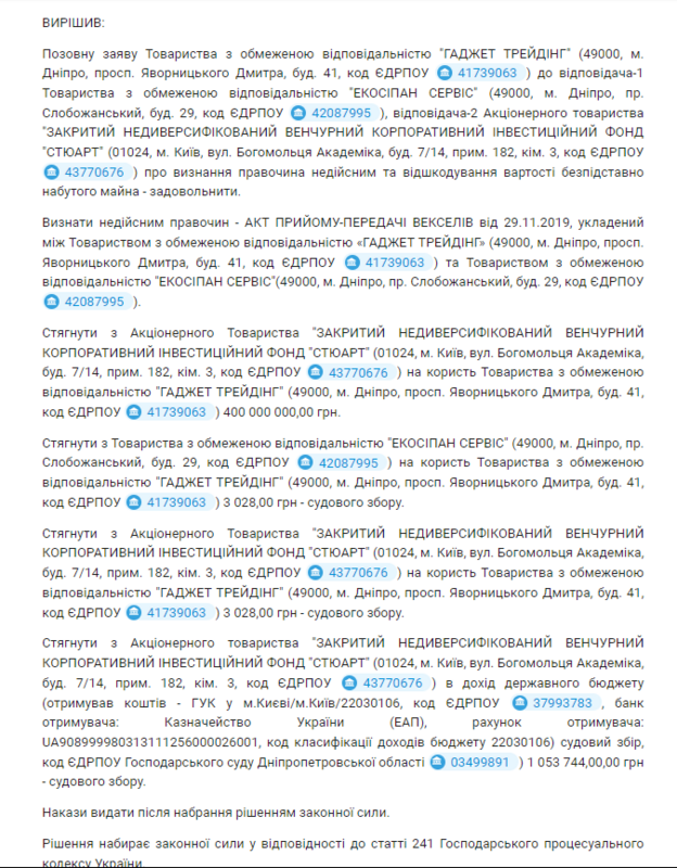 Схеми та скрутки можуть довести «Цитрус» до банкрутства: що відбувається з відомою мережею магазинів електроніки 5 03.06.2024 - цитрус