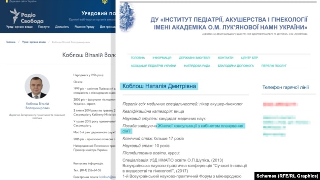 Подружжя Коблошів працює на держустанови понад 15 років