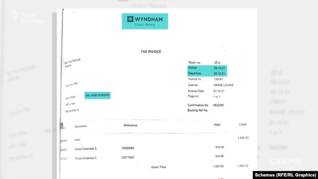Коблош дві ночі жив в готелі, куди інвестувала третину мільйона доларів його дружина