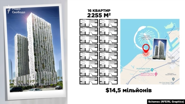 Віртуальні квартири Рахматулліна вартували $14,5 мільйонів