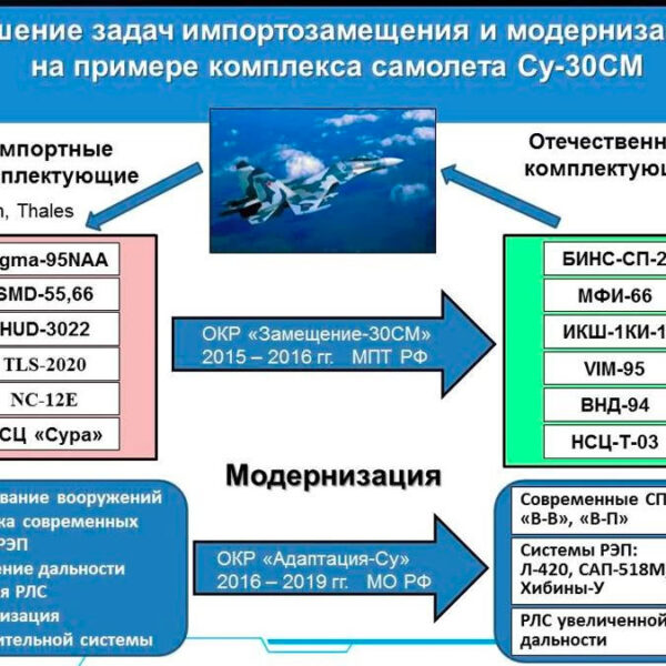 Алданазар Сагынбек и Analyst Research Consulting Group протоптали миллиардную тропу&hellip;