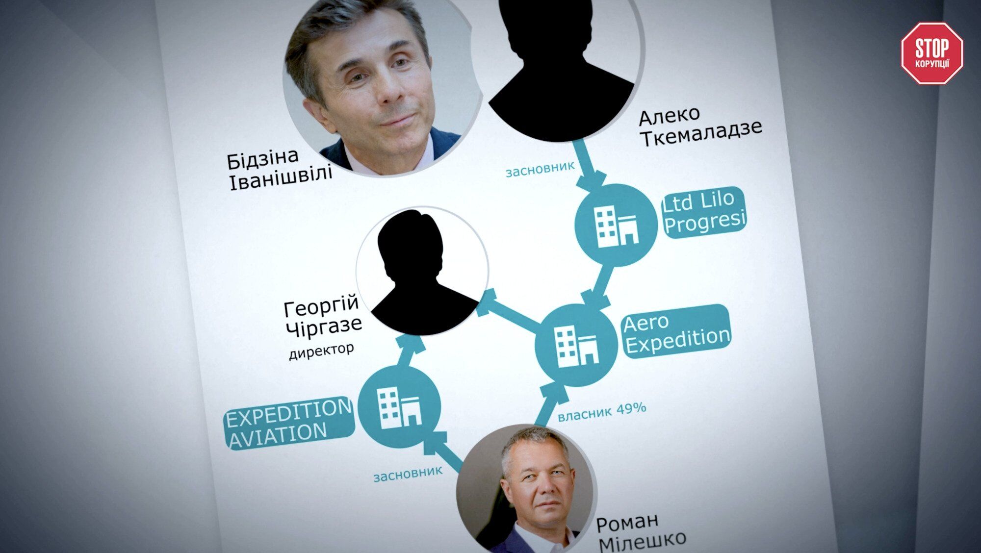 Нардеп і авіабізнесмен: як компанія з капіталом в 120 тис виконує держконтракти на мільярди?