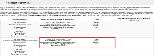 Цензор.НЕТ Изображение