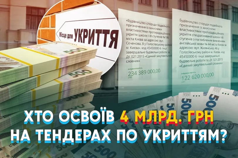 Тендеры на укрытие: банкроты, подозреваемые и фирмы из 50 тыс. уставного капитала освоили 4,3 млрд гривен из…