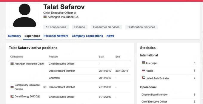 Талат Сафаров, Safira Global Trading