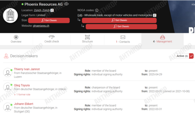 Phoenix Resources AG