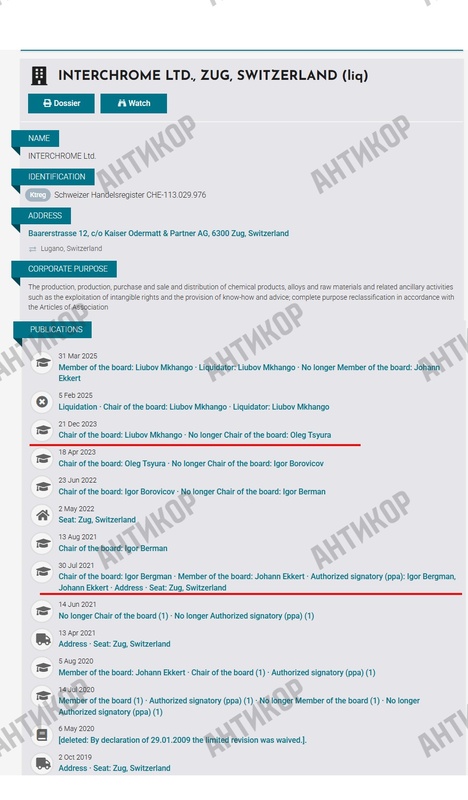 Людмила Манго, MidUrals