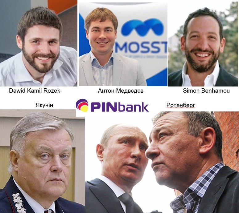 РОЗСЛІДУВАННЯ: Росіяни повертають PINBank?