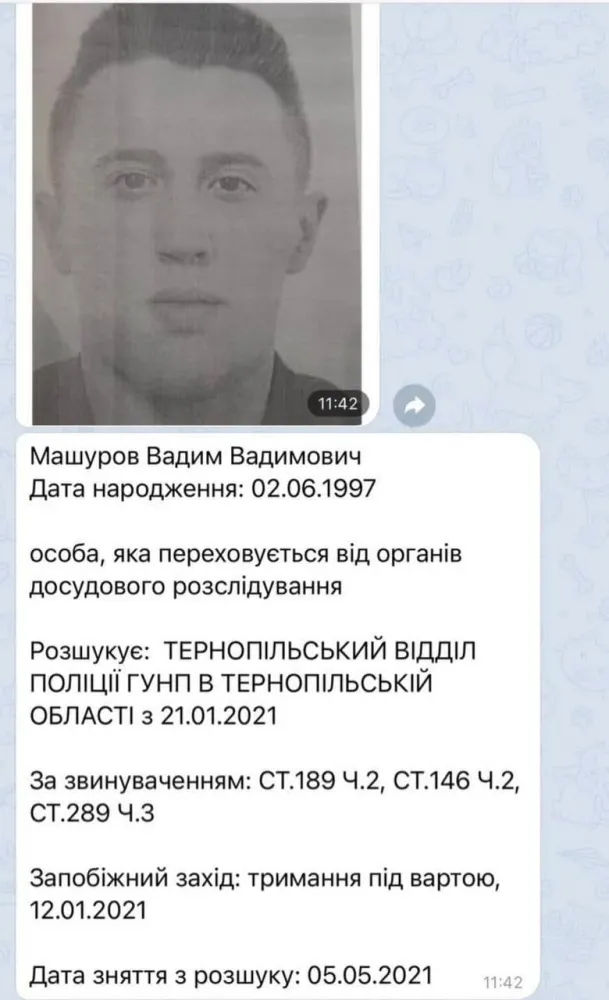 Вадим Машуров та Роман Фелик: архітектор мільйонних афер