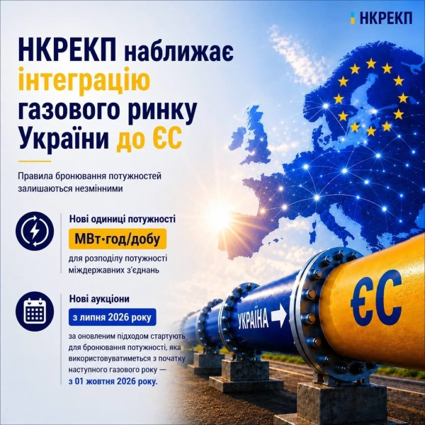 Застосунок для газу: нові тарифи на зберігання в Україні 4