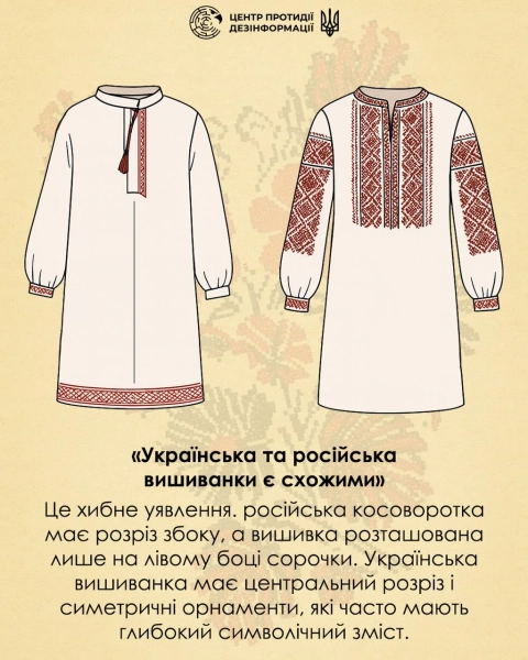 День вишиванки: ЦПД розвінчує радянські міфи про сорочку 9