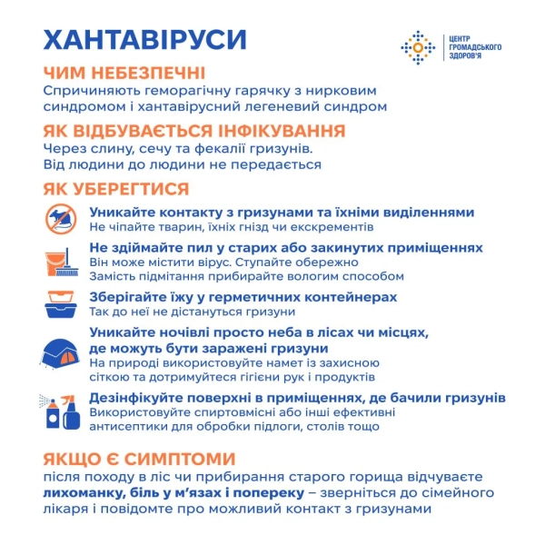 Хантавірус: застосунок і завантаження для захисту 4 Хантавірус: застосунок і завантаження для захисту 2
