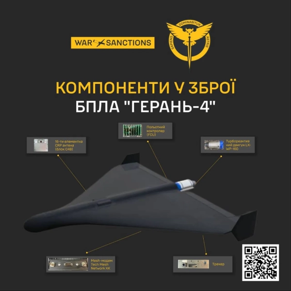 Завантажити дані: новий ударний БпЛА “Герань-4”