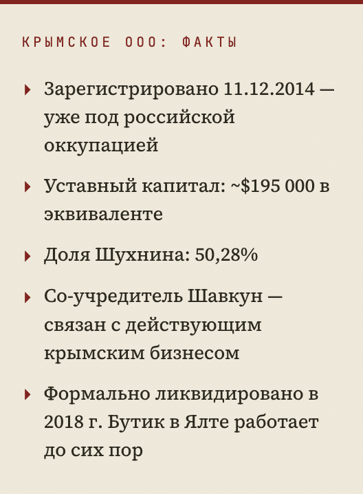 Domino везде: Ялта, Киев, Алматы — и молчание правоохранителей 4 Domino везде: Ялта, Киев, Алматы — и молчание правоохранителей 4