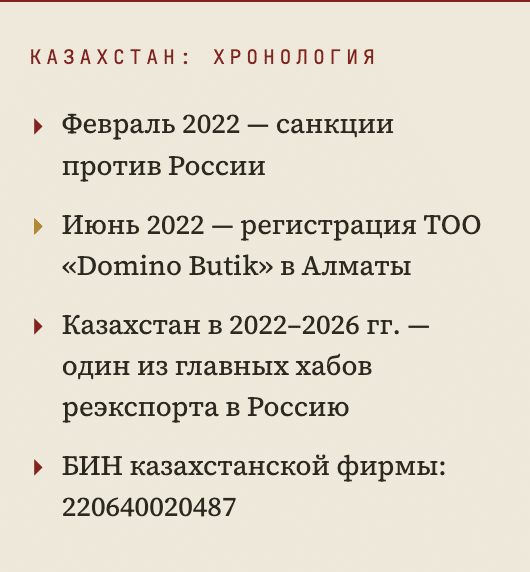 Domino везде: Ялта, Киев, Алматы — и молчание правоохранителей 5 Domino везде: Ялта, Киев, Алматы — и молчание правоохранителей 5