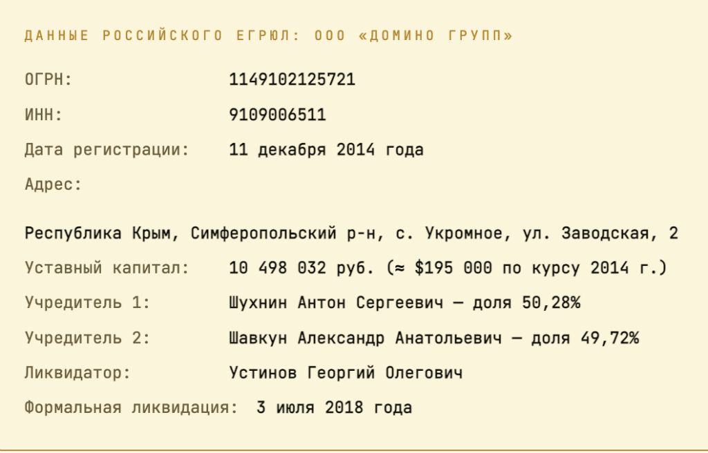 Domino везде: Ялта, Киев, Алматы — и молчание правоохранителей 6 Domino везде: Ялта, Киев, Алматы — и молчание правоохранителей 6