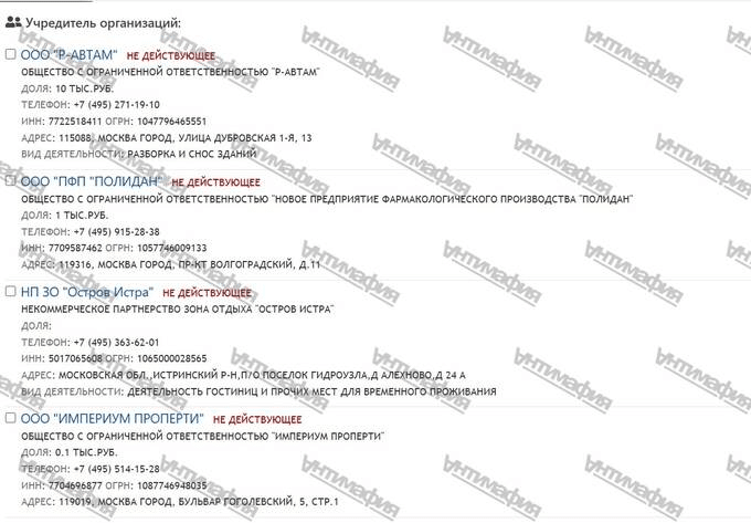 Сергей Тюрин и его роль в краже Павлом Фуксом 85 миллионов долларов у инвесторов «Резиденции Кристалл Истра» 2