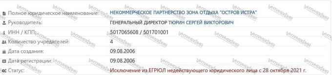 Сергей Тюрин и его роль в краже Павлом Фуксом 85 миллионов долларов у инвесторов «Резиденции Кристалл Истра» 3