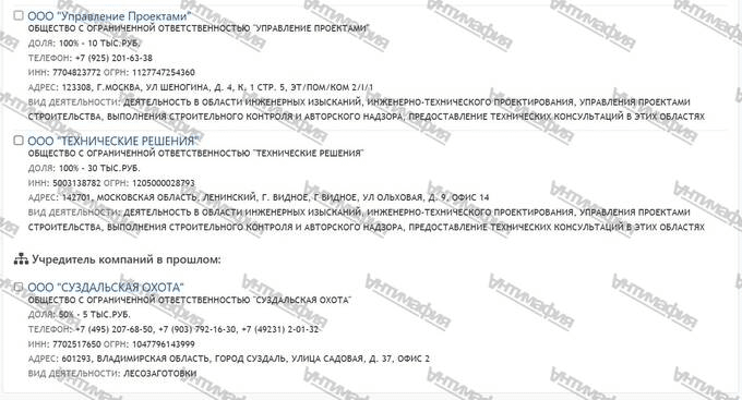 Сергей Тюрин и его роль в краже Павлом Фуксом 85 миллионов долларов у инвесторов «Резиденции Кристалл Истра» 1