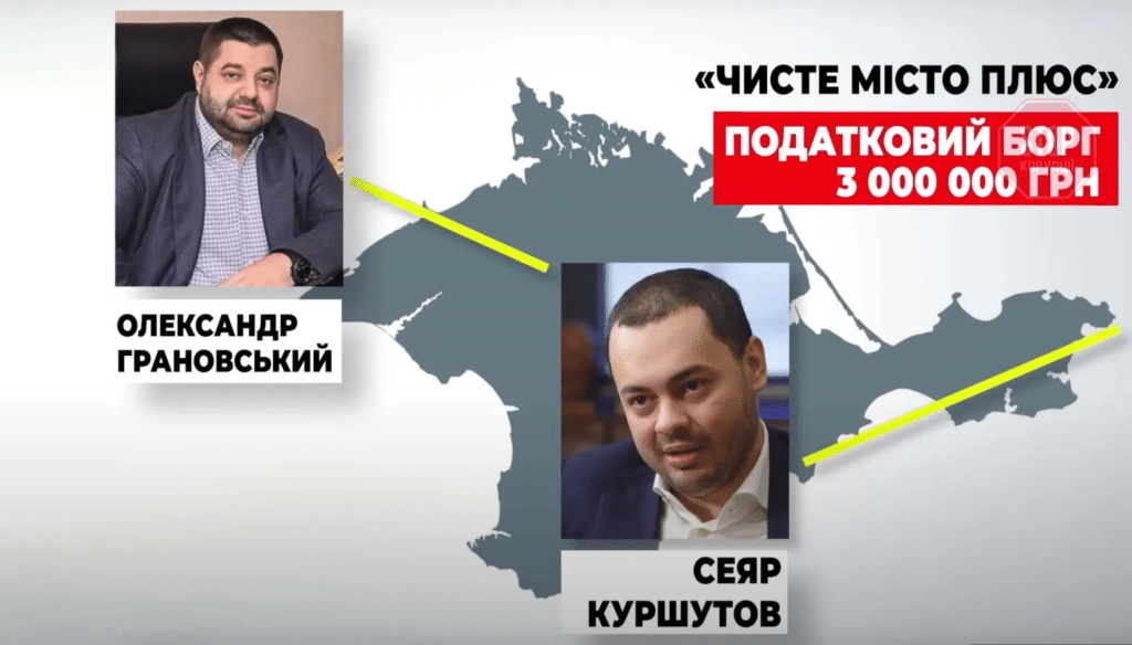 СЕЯР КУРШУТОВ: КОНТРАБАНДА, ДРОНЫ И ДВОЙНОЕ ДНО 3 СЕЯР КУРШУТОВ: КОНТРАБАНДА, ДРОНЫ И ДВОЙНОЕ ДНО 3