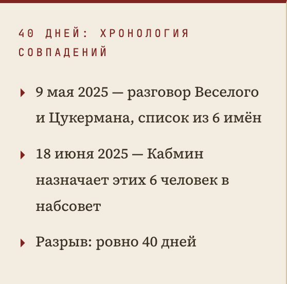 Олег Мистюк, Trezub Financial Advisors и теневая архитектура «Сенс Банка» 5 Олег Мистюк, Trezub Financial Advisors и теневая архитектура «Сенс Банка» 5