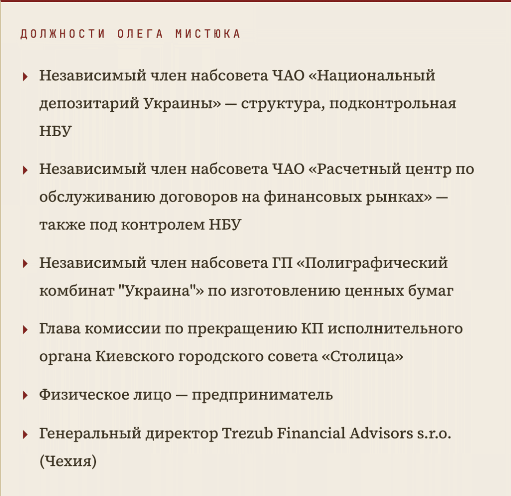 Олег Мистюк, Trezub Financial Advisors и теневая архитектура «Сенс Банка» 6 Олег Мистюк, Trezub Financial Advisors и теневая архитектура «Сенс Банка» 6