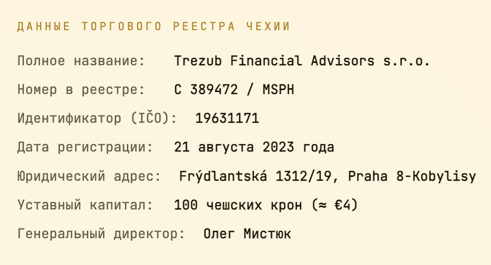 Олег Мистюк, Trezub Financial Advisors и теневая архитектура «Сенс Банка» 7 Олег Мистюк, Trezub Financial Advisors и теневая архитектура «Сенс Банка» 7
