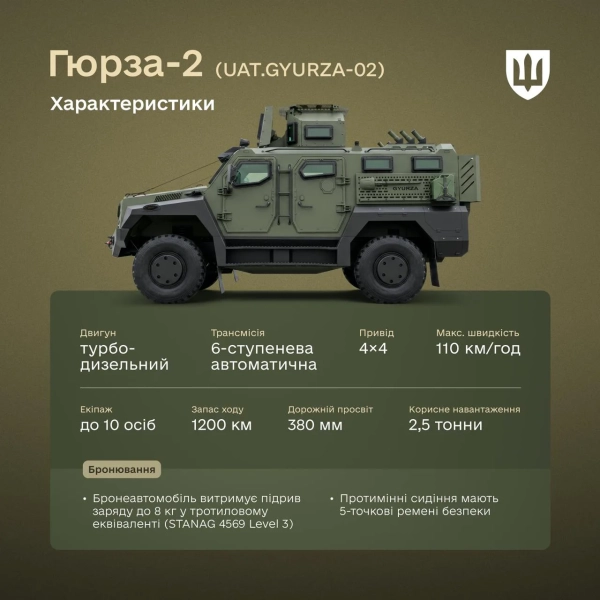"Гюрза-2" з ШІ: Міноборони схвалило новий бронеавтомобіль 2