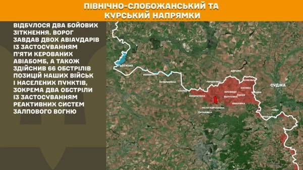Фронт: 279 боїв, 43 на Покровському напрямку. Генштаб 13