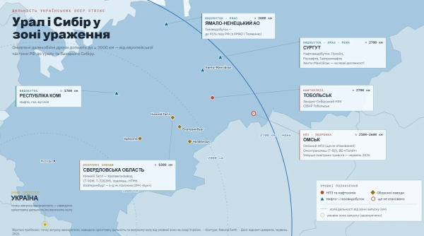 Українські "Deep Strike": нові цілі для БпЛА на 3000 км 2