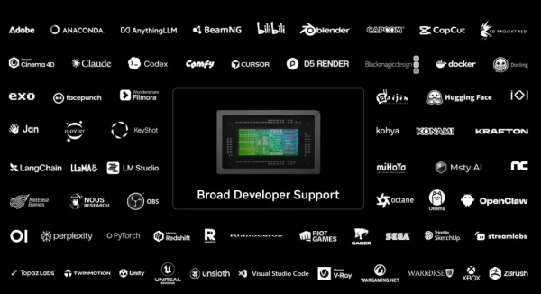 RTX Spark: Найефективніший чіп Nvidia. Завантажити оновлення! 16 RTX Spark: Найефективніший чіп Nvidia. Завантажити оновлення! 12