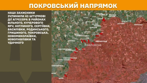 Фронт: 279 боїв, 43 на Покровському напрямку. Генштаб 20